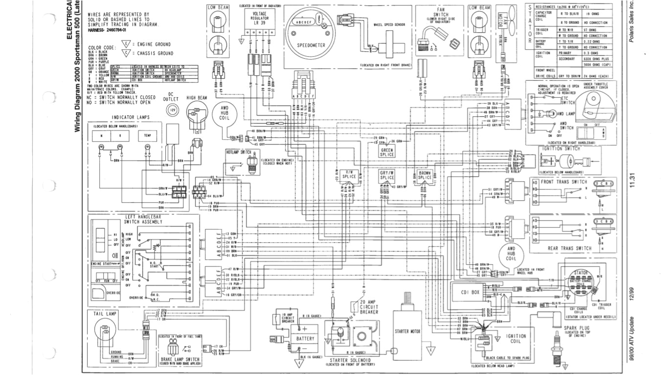 polaris sportsman 500 electrical diagram wiring diagram schema polaris snowmobile electrical diagram polaris electrical diagram