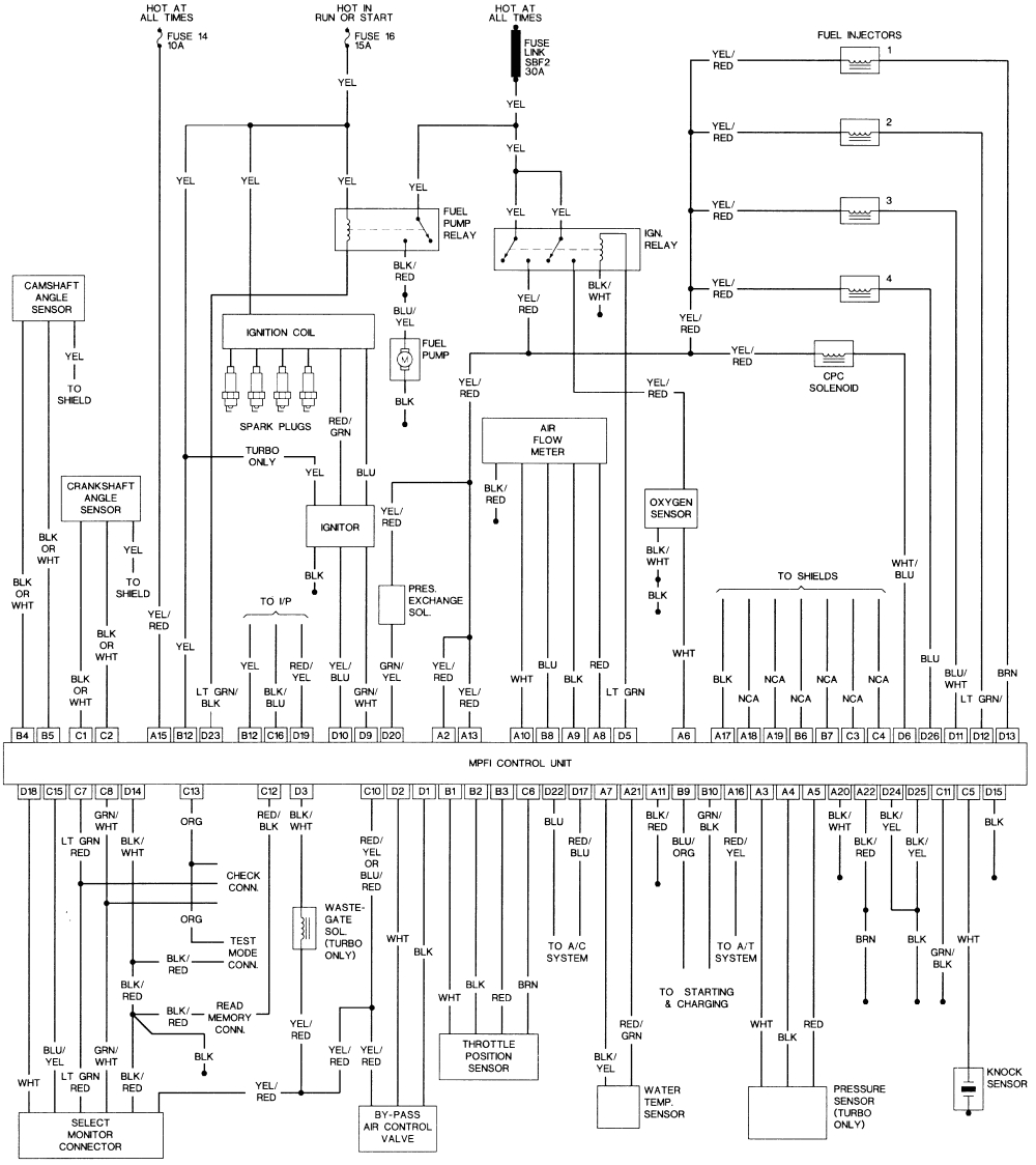 repair guides wiring diagrams wiring diagrams autozone com96 subaru impreza wiring diagram 6