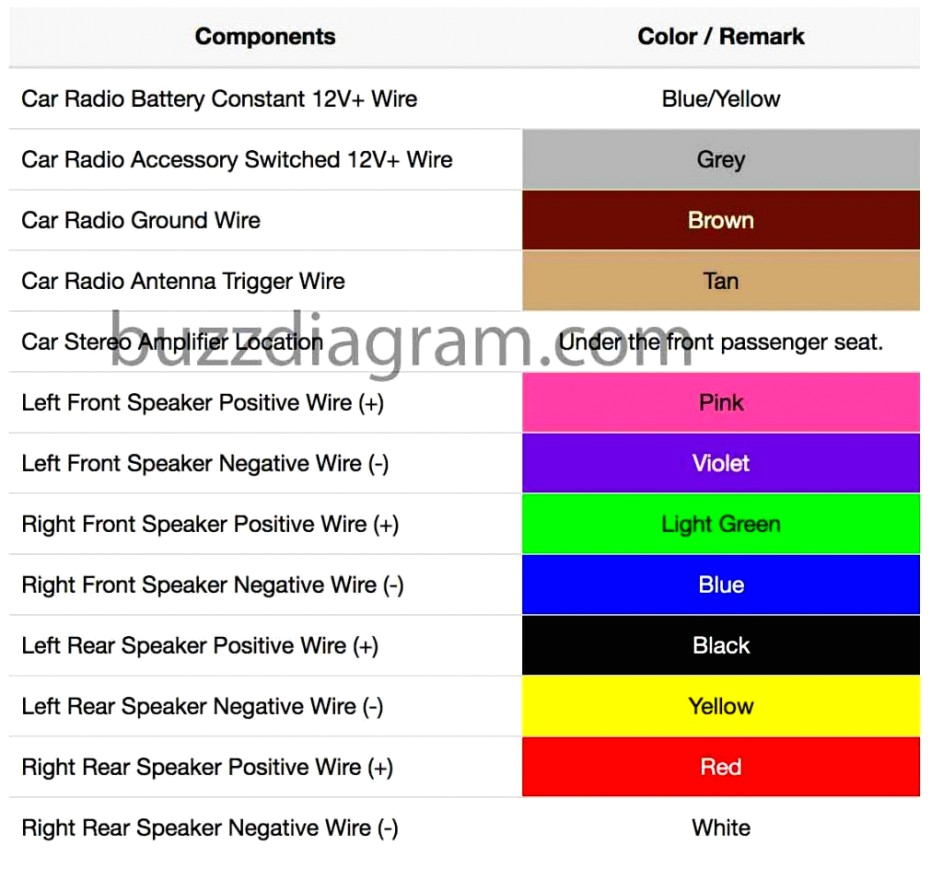 toyota car radio wire diagram wiring diagram toyota car wiring diagram pdf toyota car stereo wiring