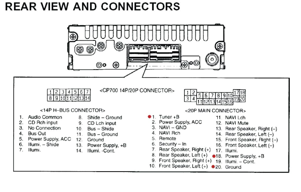 honda civic 2000 radio wiring diagram best of 2003 honda civic radio wiring diagram download