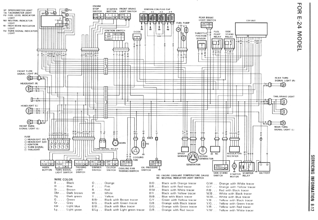 1997 gsx 800 wiring diagram wiring diagram1997 gsx 800 wiring diagram wiring diagram1997 gsxr wiring diagram