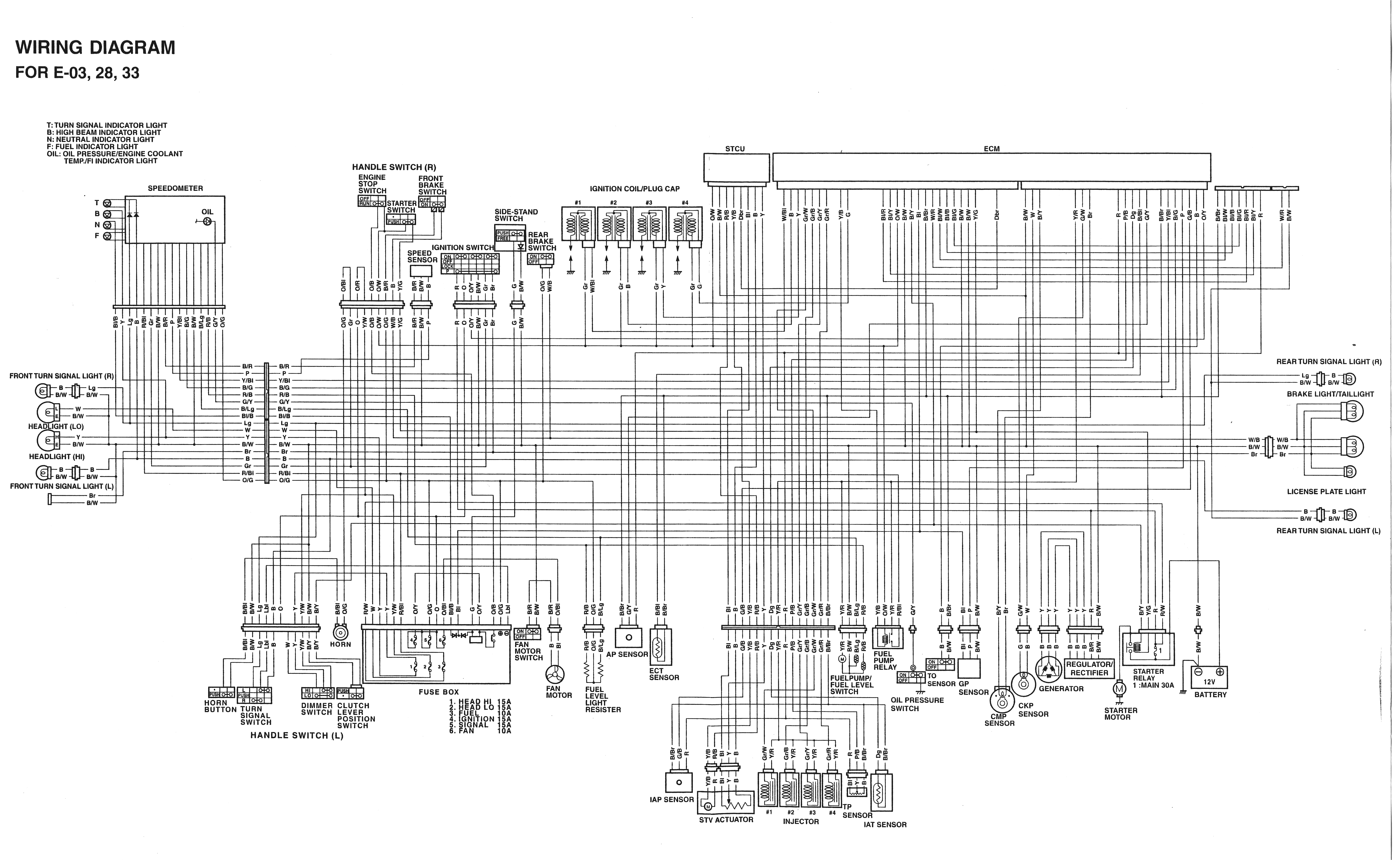 1997 gsxr wiring diagram wiring diagram expert1997 gsxr wiring diagram data wiring diagram 1997 suzuki gsxr