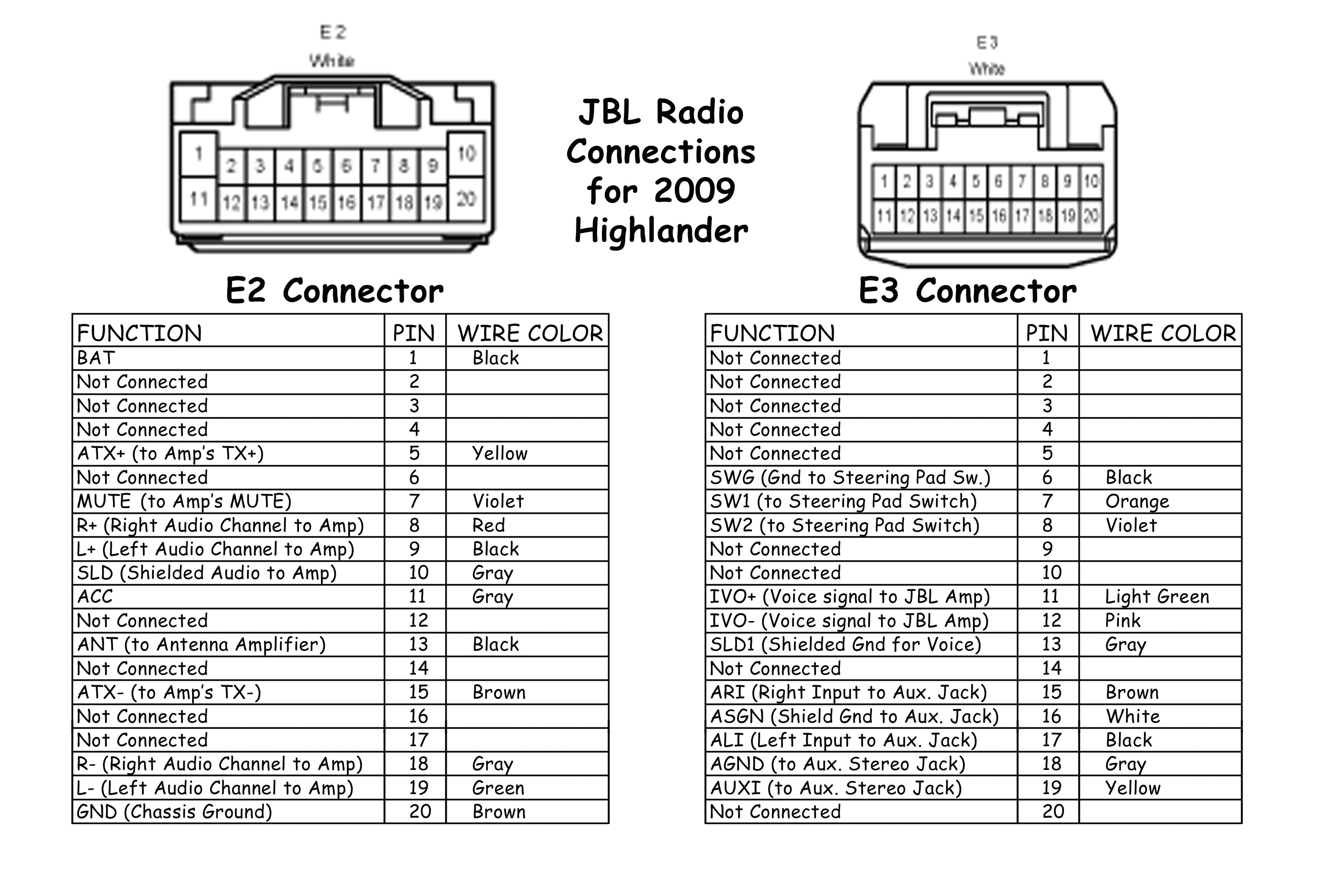 2008 toyota tundra radio wiring diagram inspirational toyota tundra stereo wiring diagram collection jpg