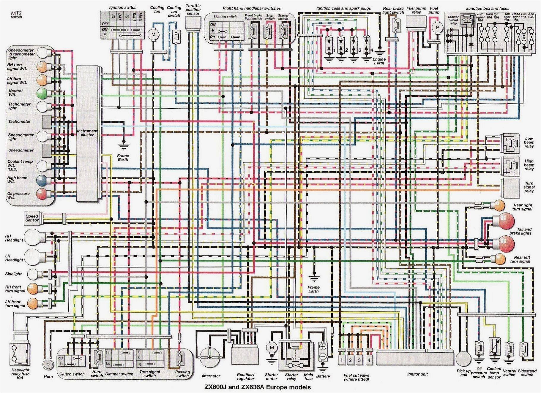 2009 r1 wiring diagram front wiring diagram operations 2009 yzf r1 wiring diagram