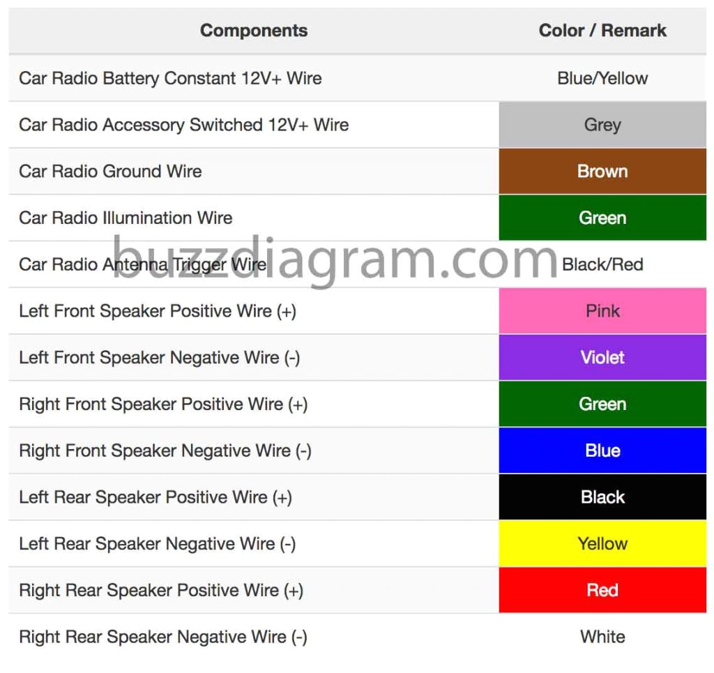 diagram for a 2002 toyota camry on 1990 toyota celica radio wiring 1990 camry radio wiring