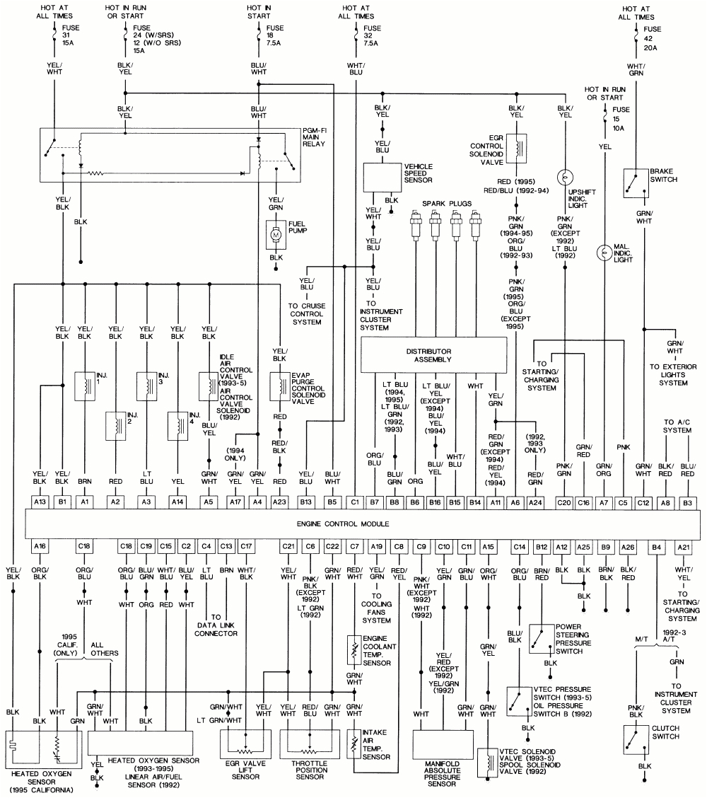 civic wagon wiring diagram auto wiring diagram 1990 civic cluster wiring diagram wiring diagram local civic