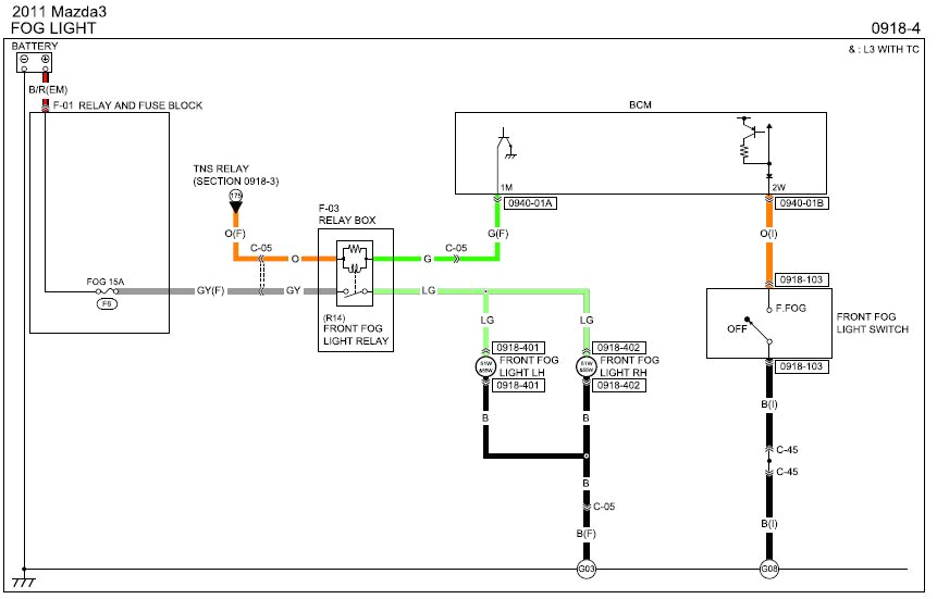 mazda 3 wiring diagram door wiring diagram img 2010 mazda 3 wiring diagram wiring diagram for