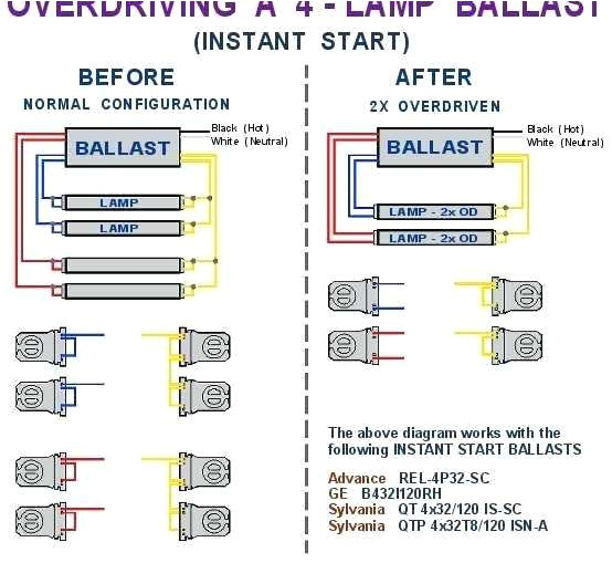 277 volt wiring diagram