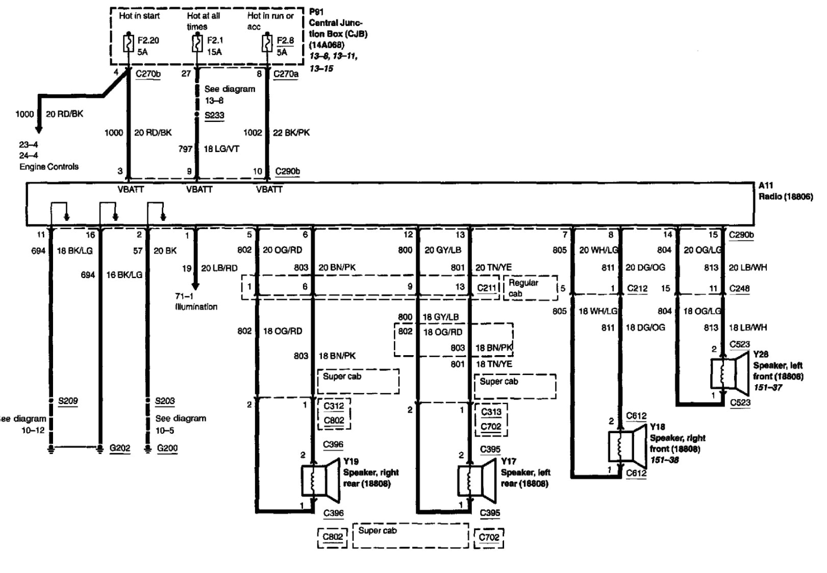 2011 ford radio wiring diagram wiring diagram post 2011 f350 trailer wiring diagram 2011 f150 stereo