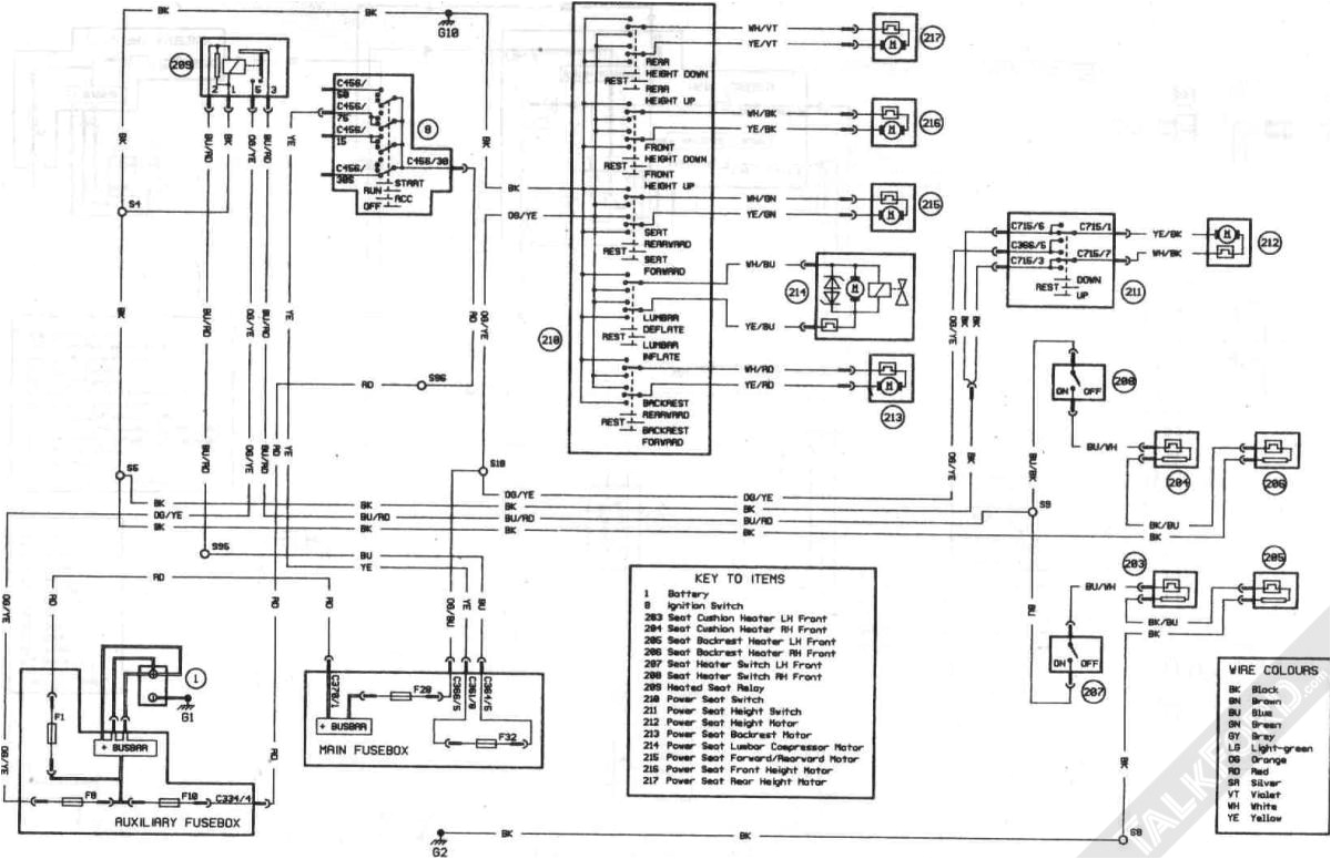 ford ka wiring diagram database wiring diagram ford ka electrical wiring diagram