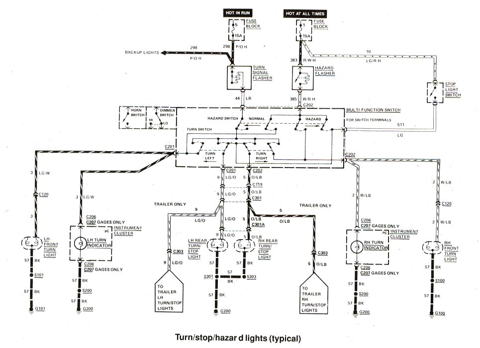 2011 ford ranger turn signal wiring diagram wiring diagram split 2000 ford ranger turn signal wiring diagram turn signal wiring diagram ford ranger