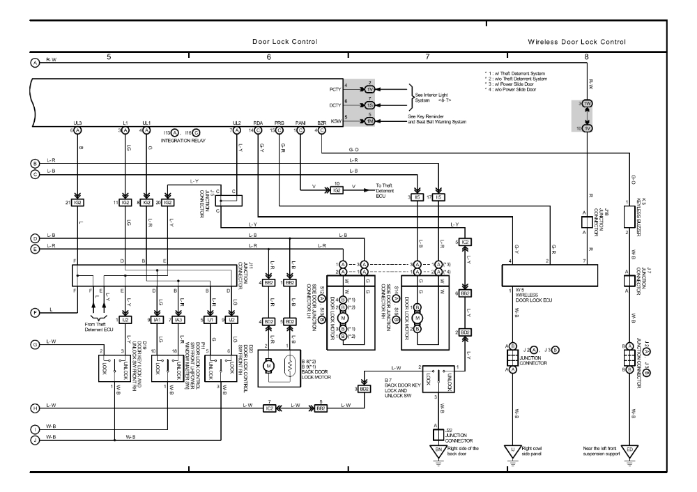 wiring diagrams for toyota sienna schema diagram database 2004 toyota sienna ignition wiring diagram schematic