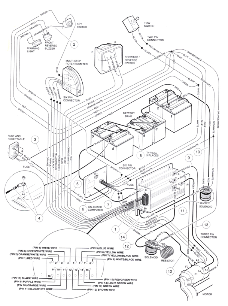 2009 club car wiring diagram wiring diagram centre 2009 club car wiring diagram