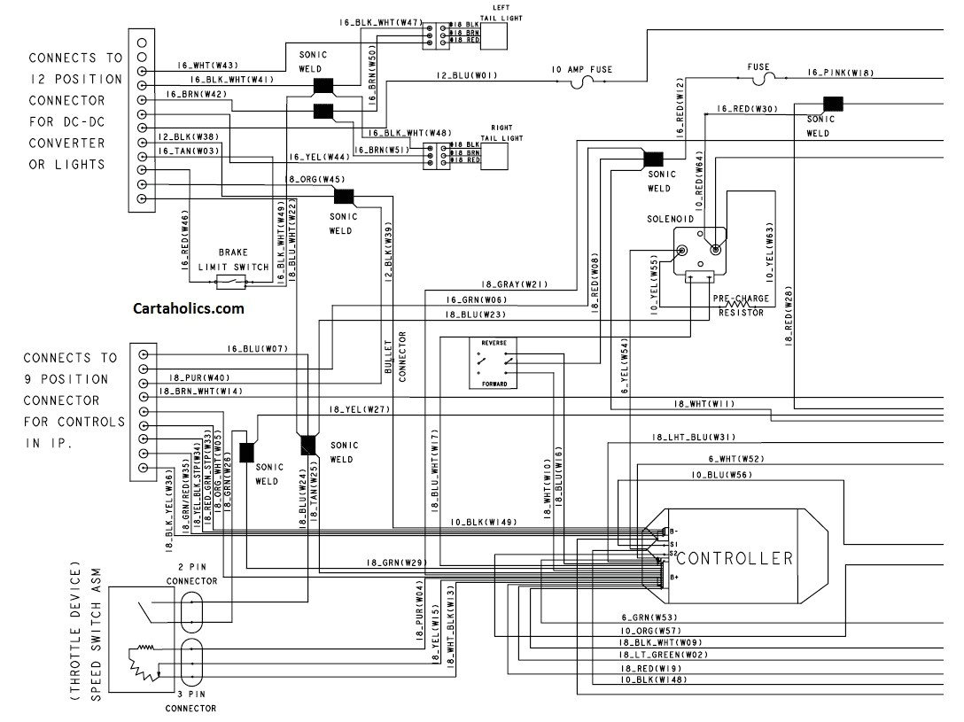 2009 club car wiring diagram wiring diagram paper 2009 club car wiring diagram 2009 club car wiring diagram