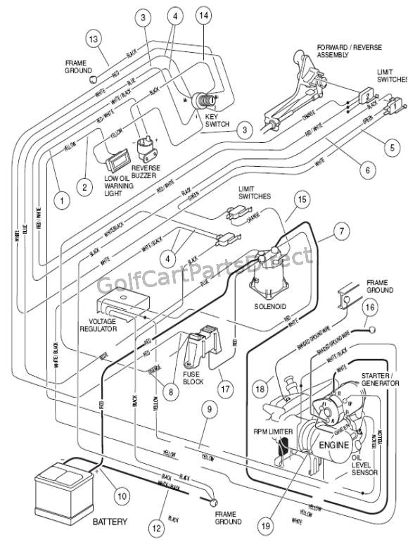 2004 club car precedent wiring diagram wiring diagram world 2004 club car wiring diagram wiring diagram