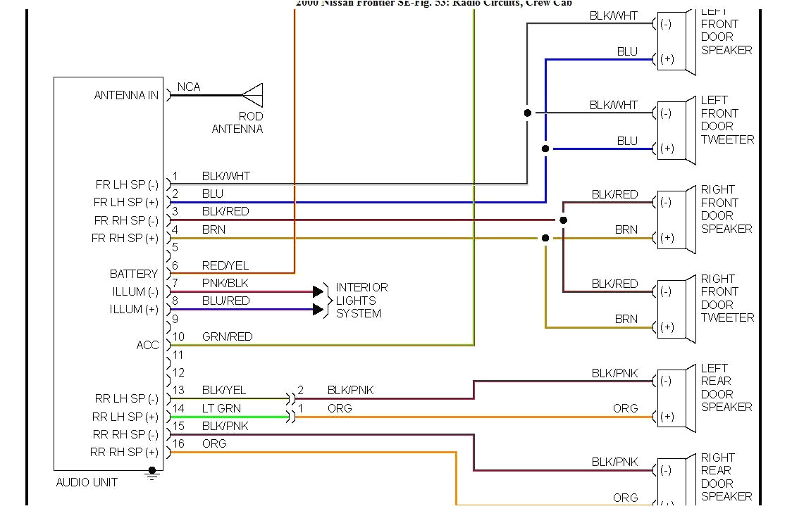 2015 nissan versa radio wiring diagram rogue stereo harness circuit diagrams automotive rh automotivewiring co uk 17r 1 jpg