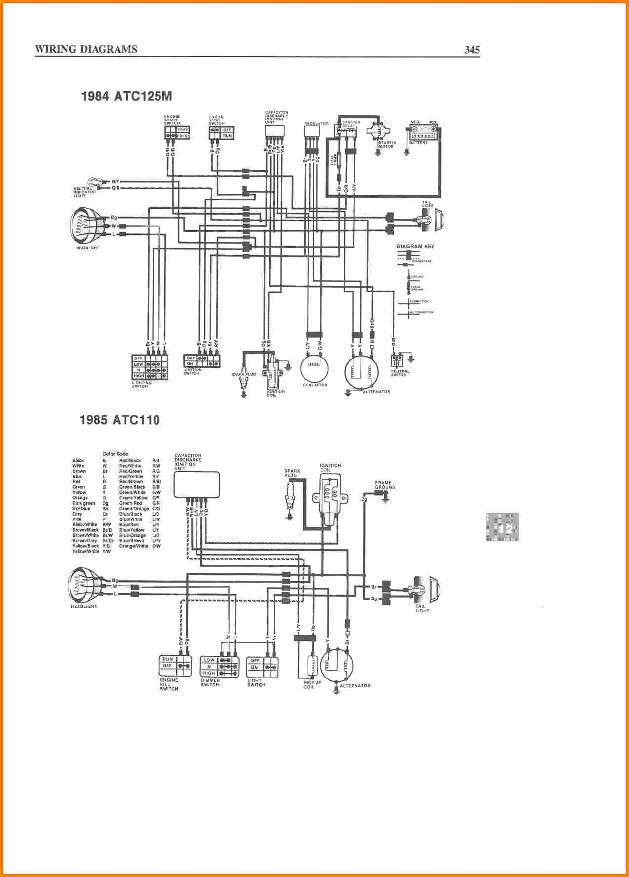 taotao scooter wiring diagram