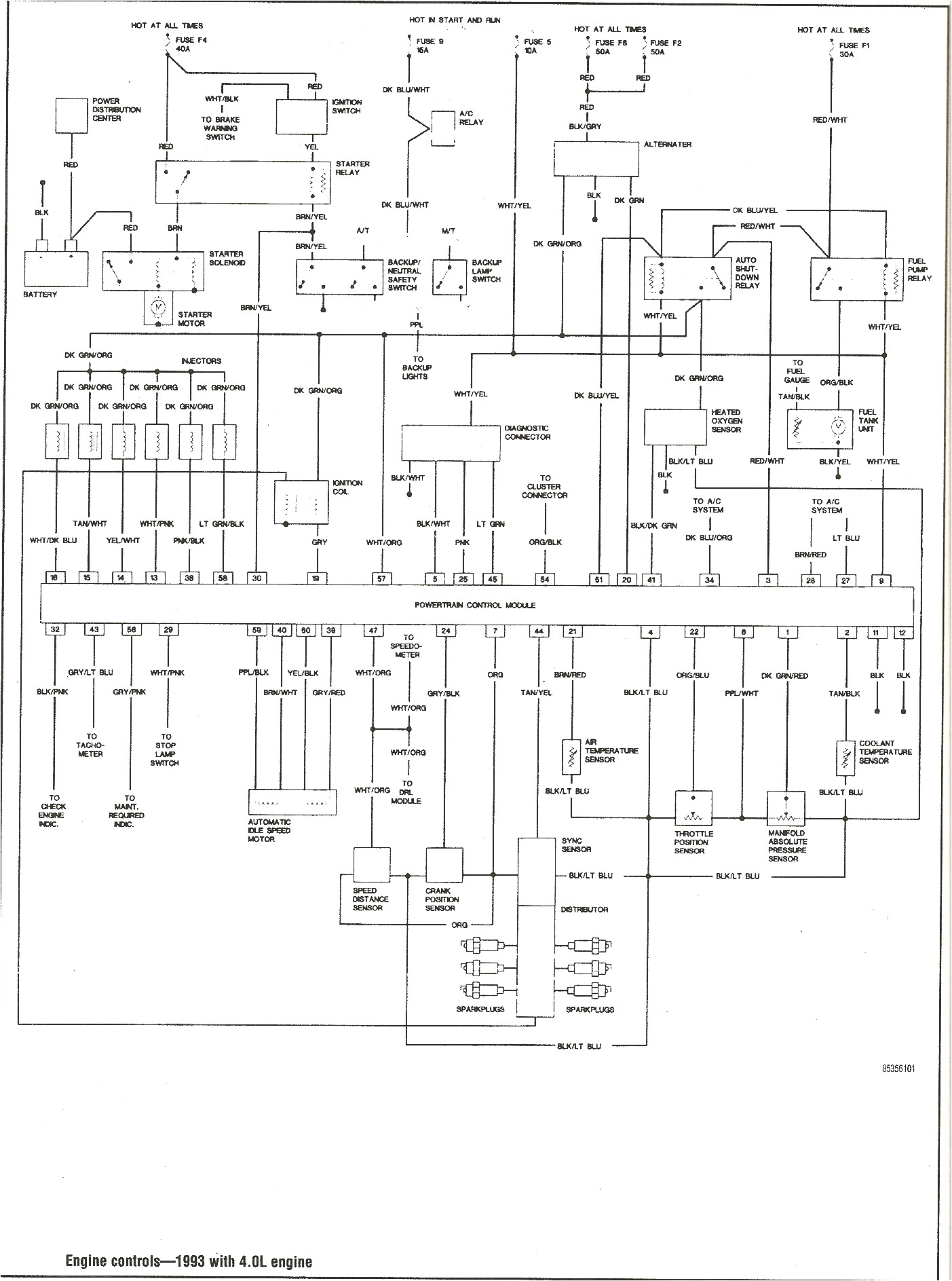 fresh 1995 jeep wrangler wiring diagram ideas revise at jk jpeg