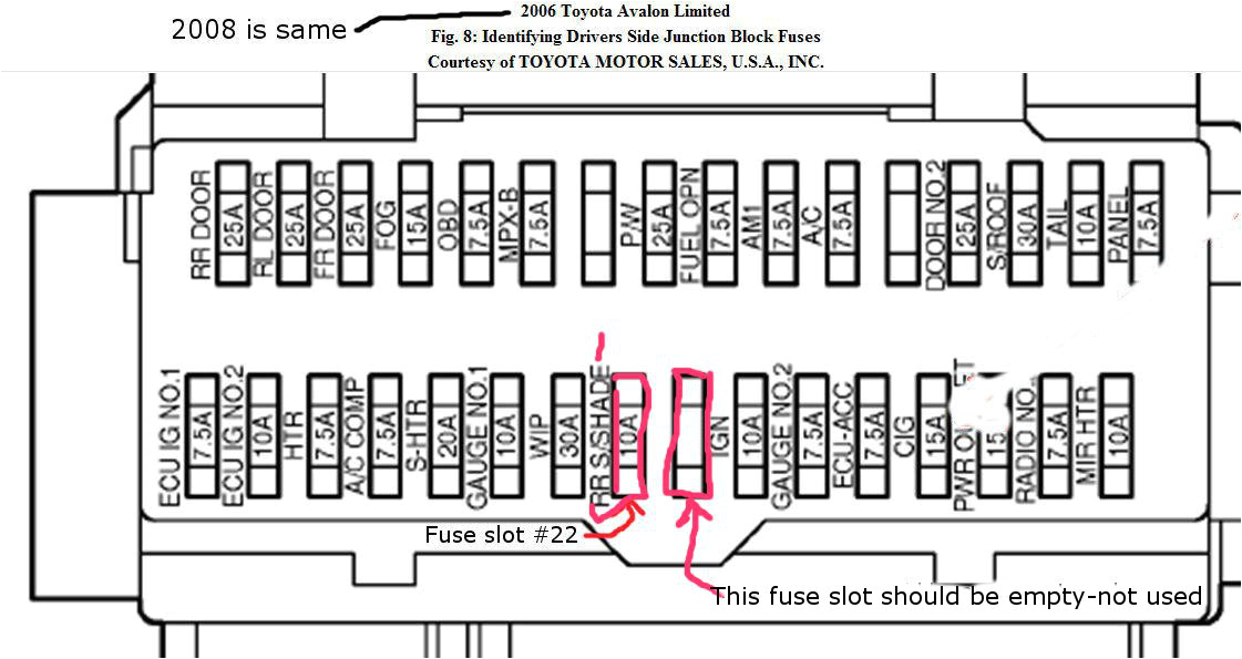 2013 toyota Tundra Brake Controller Wiring Diagram 2015 toyota Tundra Fuse Diagram Wiring Diagrams Konsult