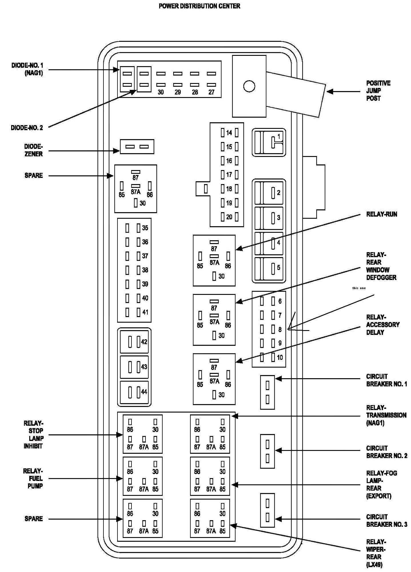 2014 ram 1500 fuse diagram wiring diagram img 2014 ram wiring diagram box