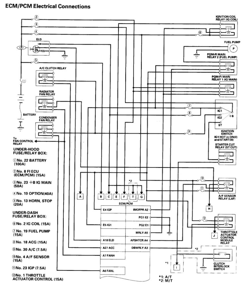 2002 honda accord wiring diagram pdf wiring diagram review honda civic 2007 wiring diagram pdf 2002
