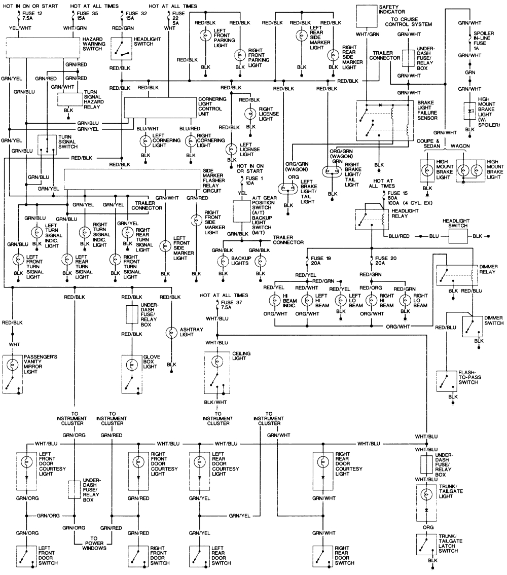 96 accord wiring diagram wiring diagram expert wiring diagram for honda accord 2003 1996 honda accord