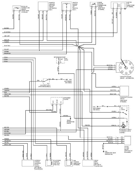 wiring diagram for 1995 jeep grand cherokee wiring diagram mega 1995 jeep xj wiring diagram wiring