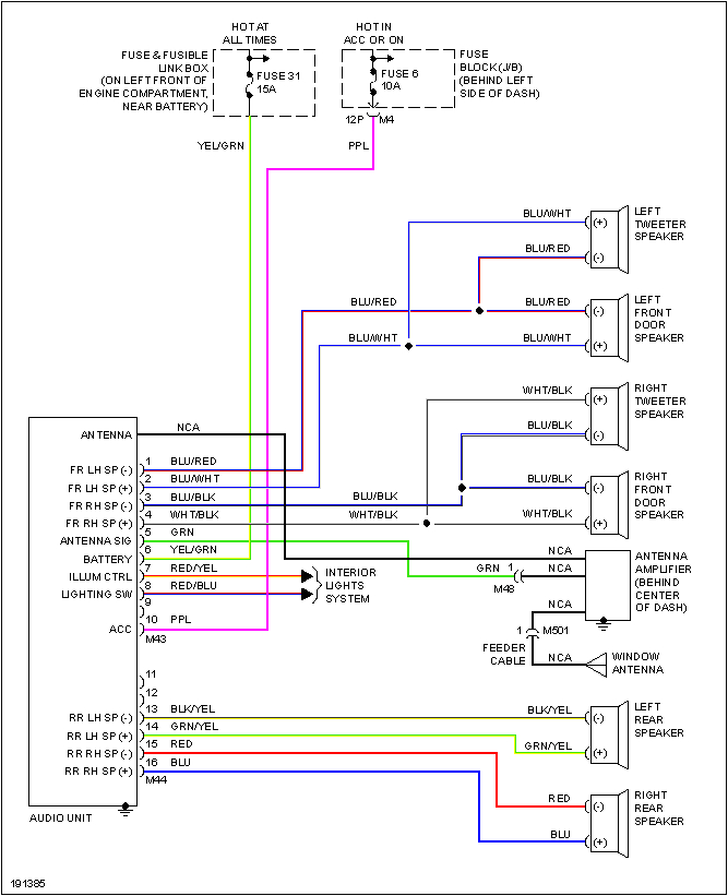 Nissan Sentra Stereo Wiring Diagram from autocardesign.org