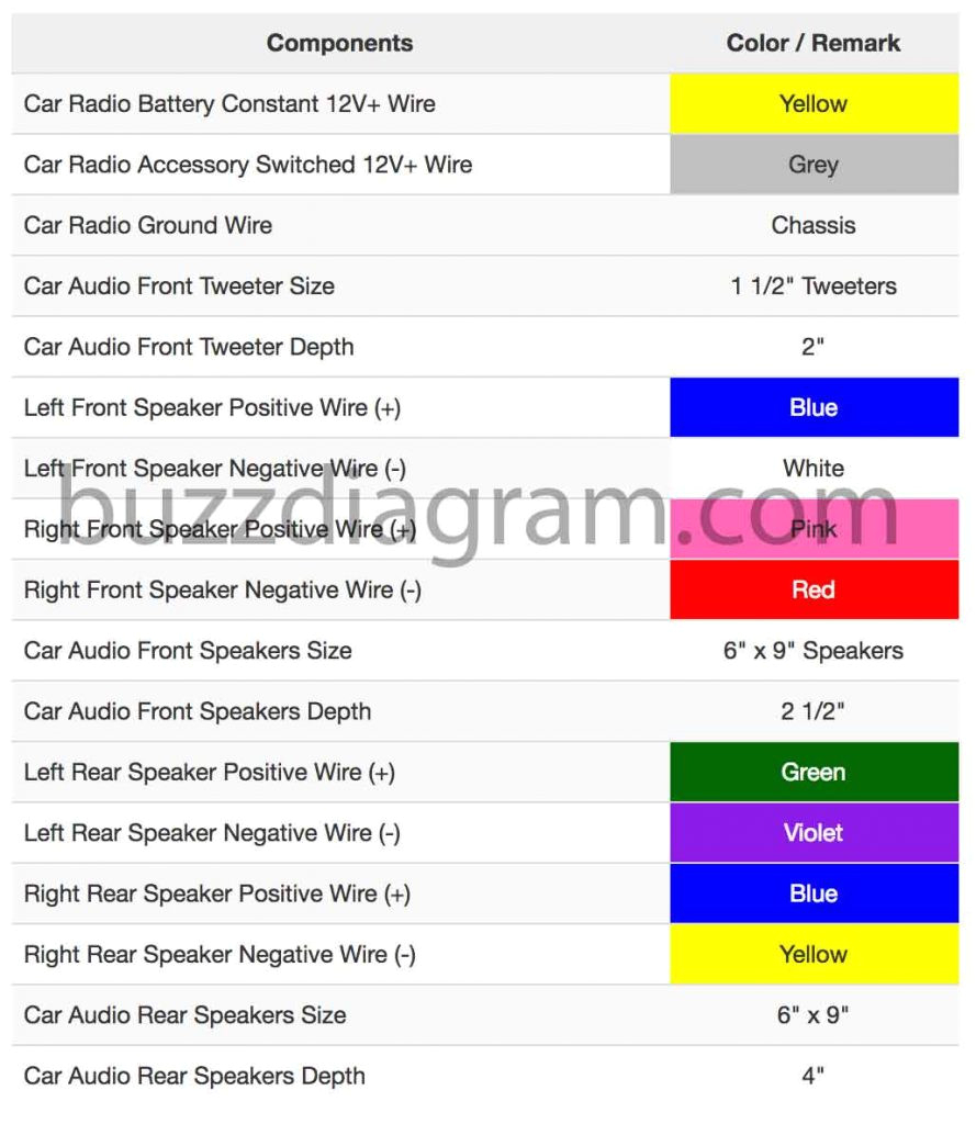 2014 nissan nv stereo wiring diagram data wiring diagram nissan nv 3500 radio wiring