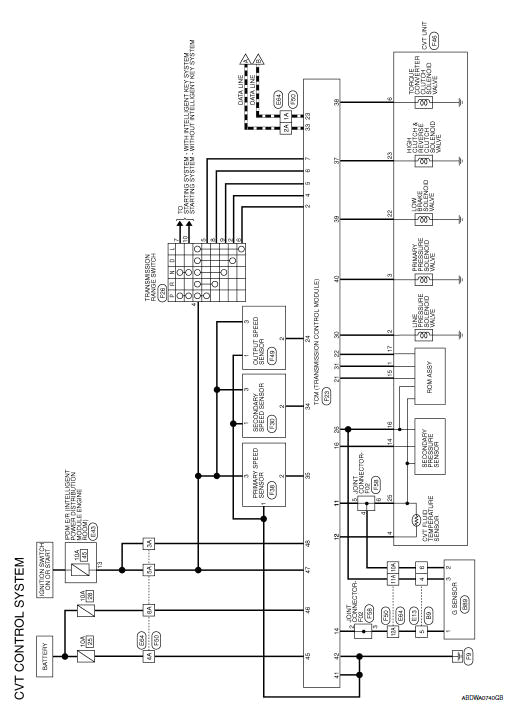 2014 Nissan Sentra Wiring Diagram Nissan Sentra Service Manual Wiring Diagram Cvt Re0f11a