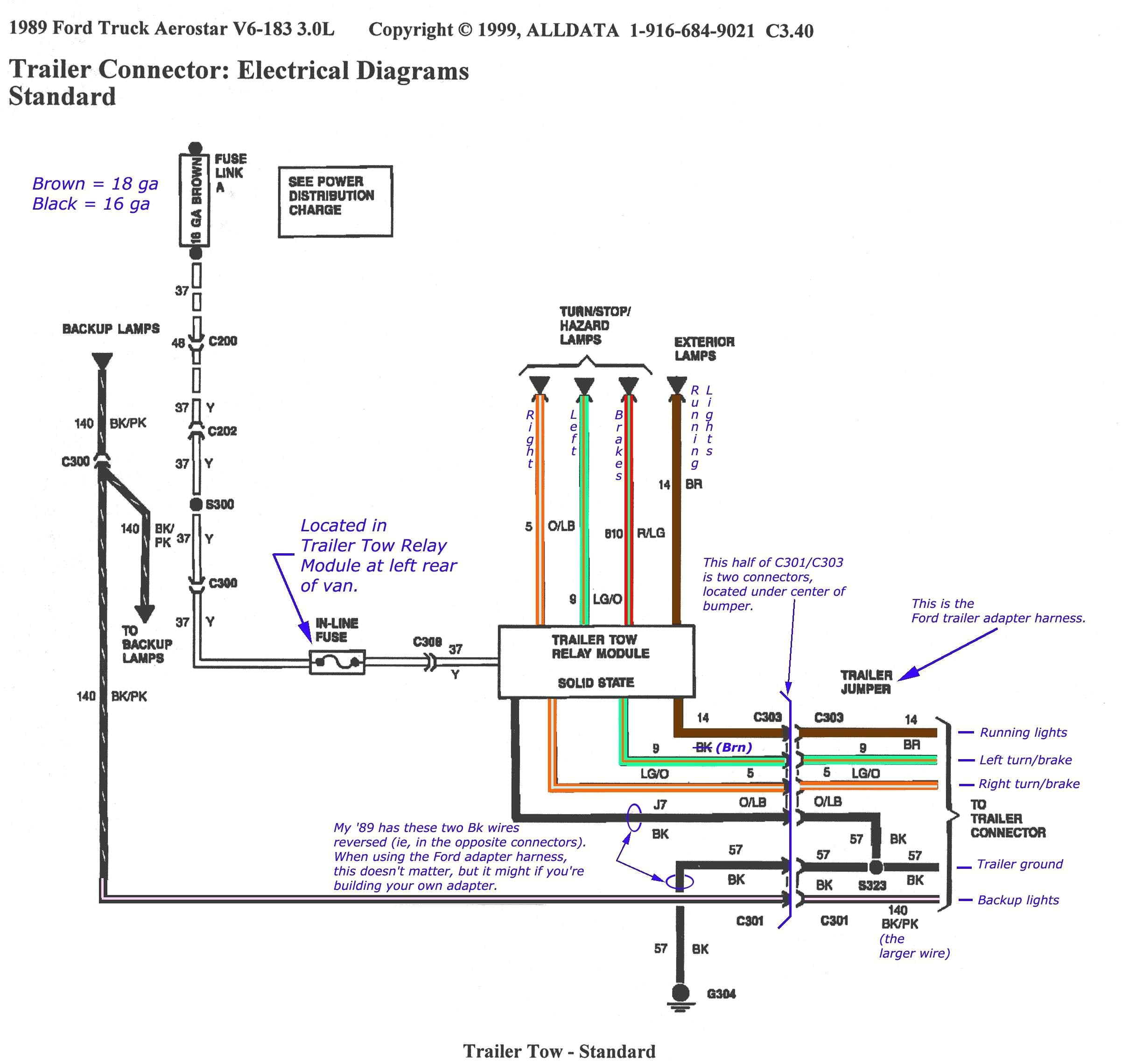 1998 ford f 150 trailer wiring diagram data diagram schematic 1998 ford f 150 trailer wiring
