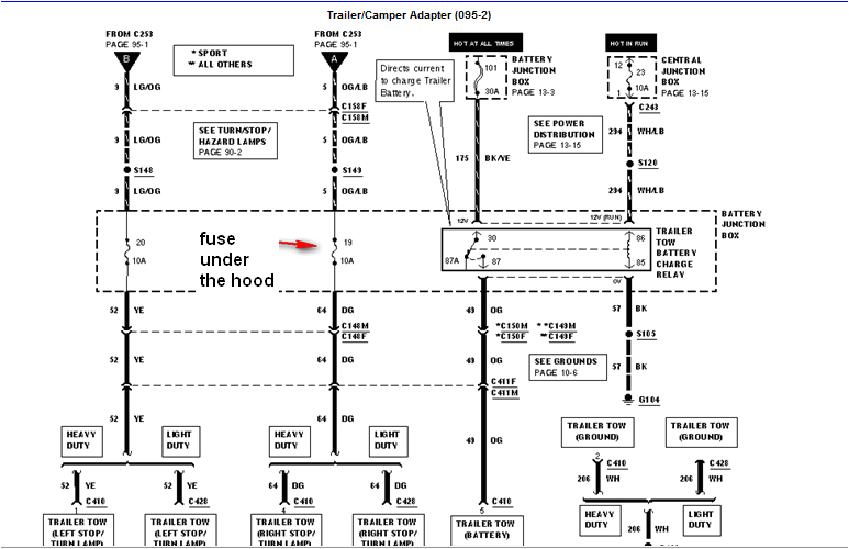 2015 ford f 150 7 pin trailer wiring harness wiring diagram inside 2015 f 150 wiring
