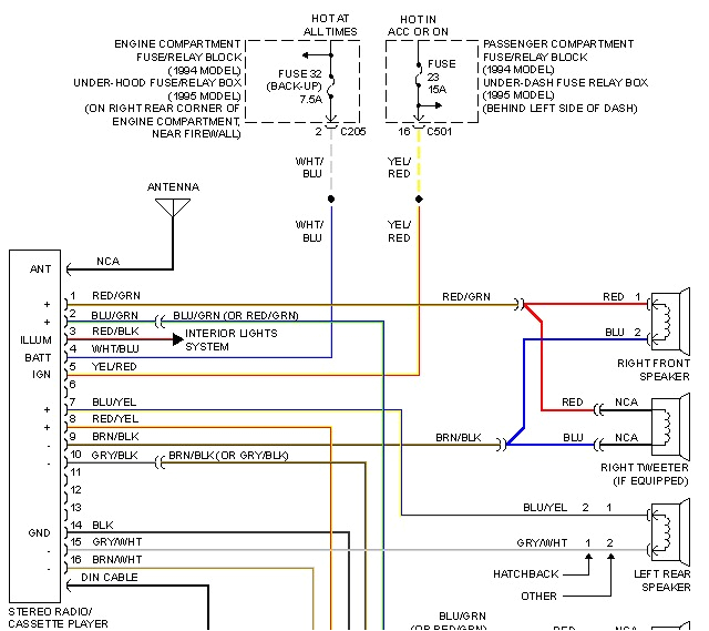 1990 honda civic stock radio wiring wiring diagram 2015