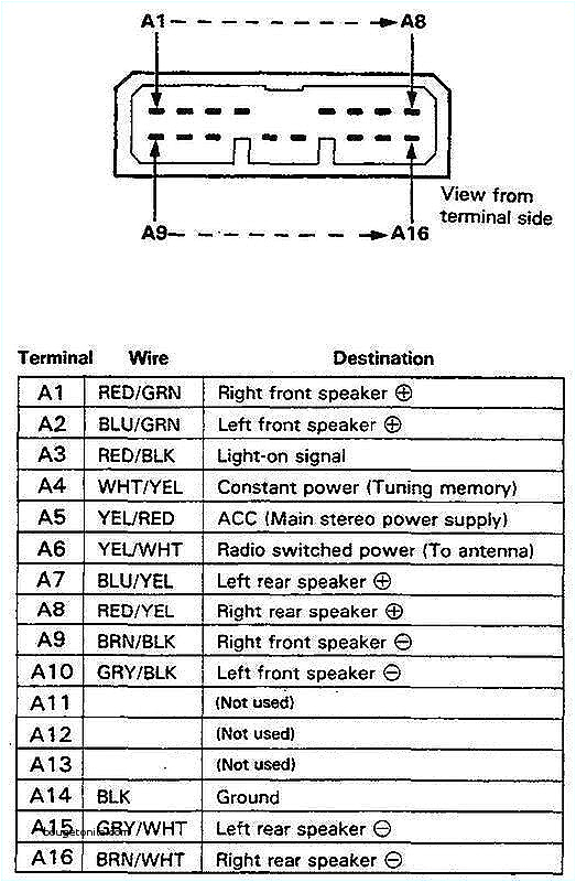 2014 honda radio wiring diagram wiring diagrams konsulthonda head unit wiring diagram wiring diagram for you