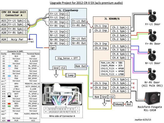 2014 honda wiring diagram wiring diagrams activehonda crv wiring diagrams 2014 wiring diagram fascinating 2014 honda