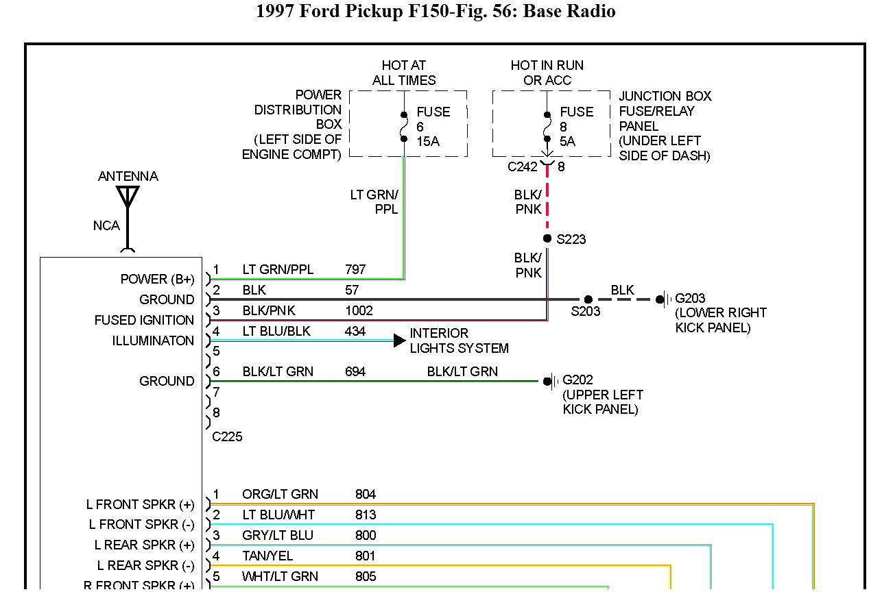 ford f 150 radio wiring diagram for 99 wiring diagram mega 99 f150 4 2 wiring diagram