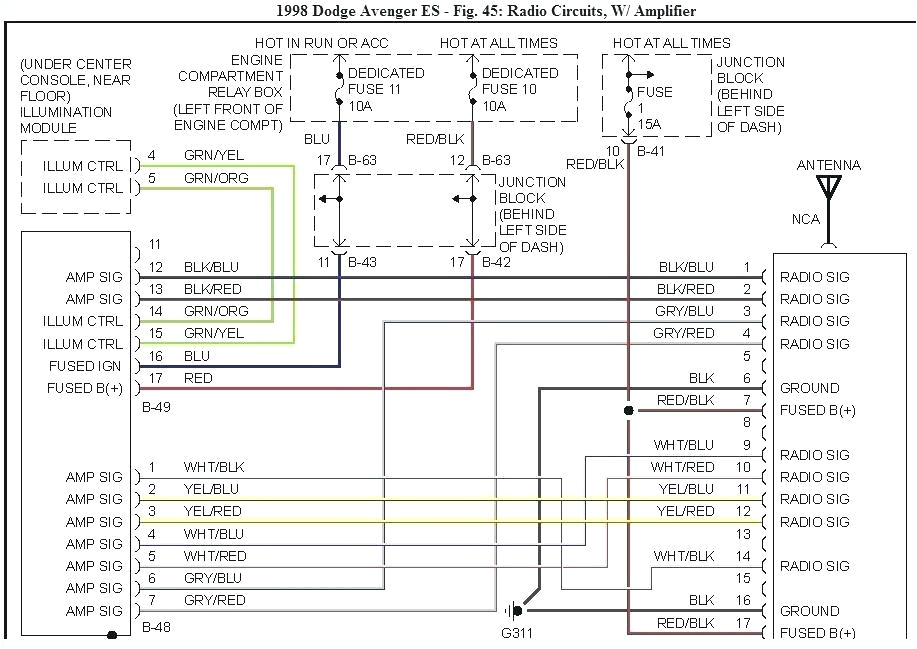 dodge ram trailer hitch wiring diagram 2001 1999 schematic diagrams
