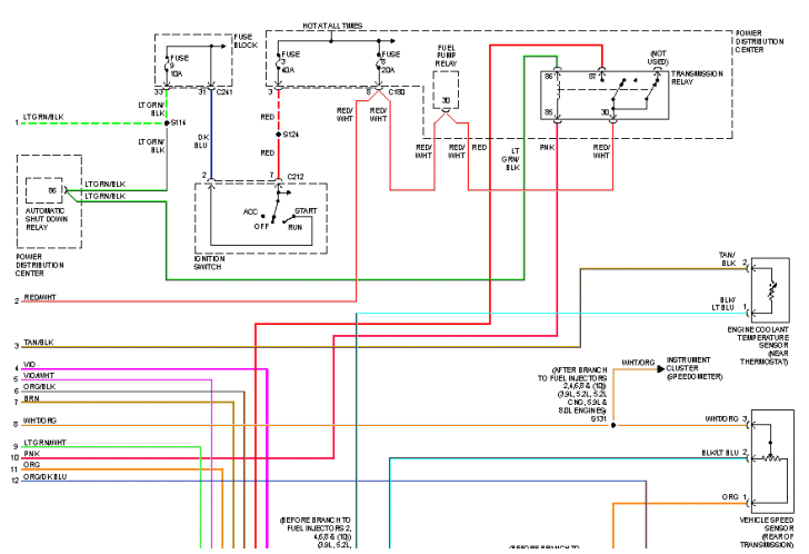 1997 dodge ram wiring schematic wiring diagram list 1997 dodge ram 2500 wiring schematics 1997 dodge ram wiring schematic