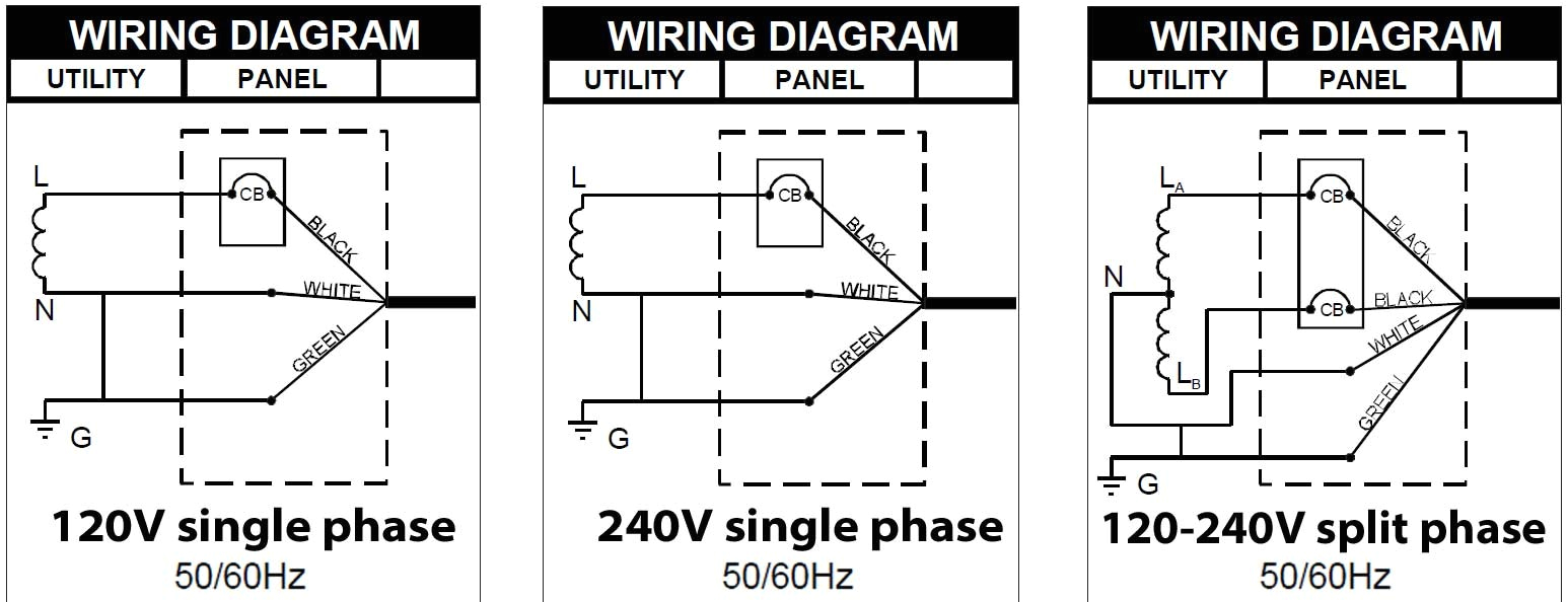 wireing 208 motor starter wiring diagram go 208v motor wiring diagrams wiring diagram used wireing 208