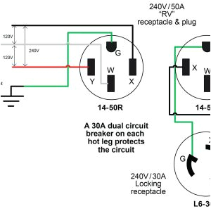 image of wiring diagram for 220 volt generator plug 4 wire generator wiring data wiring diagram