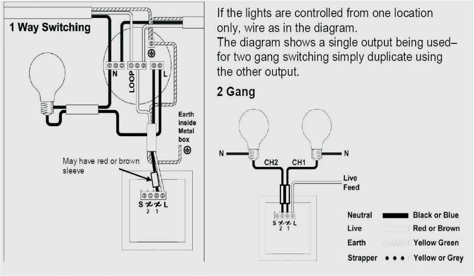 double light switch wiring diagram fresh image result for 240 voltlight switch wiring diagram 240 volt