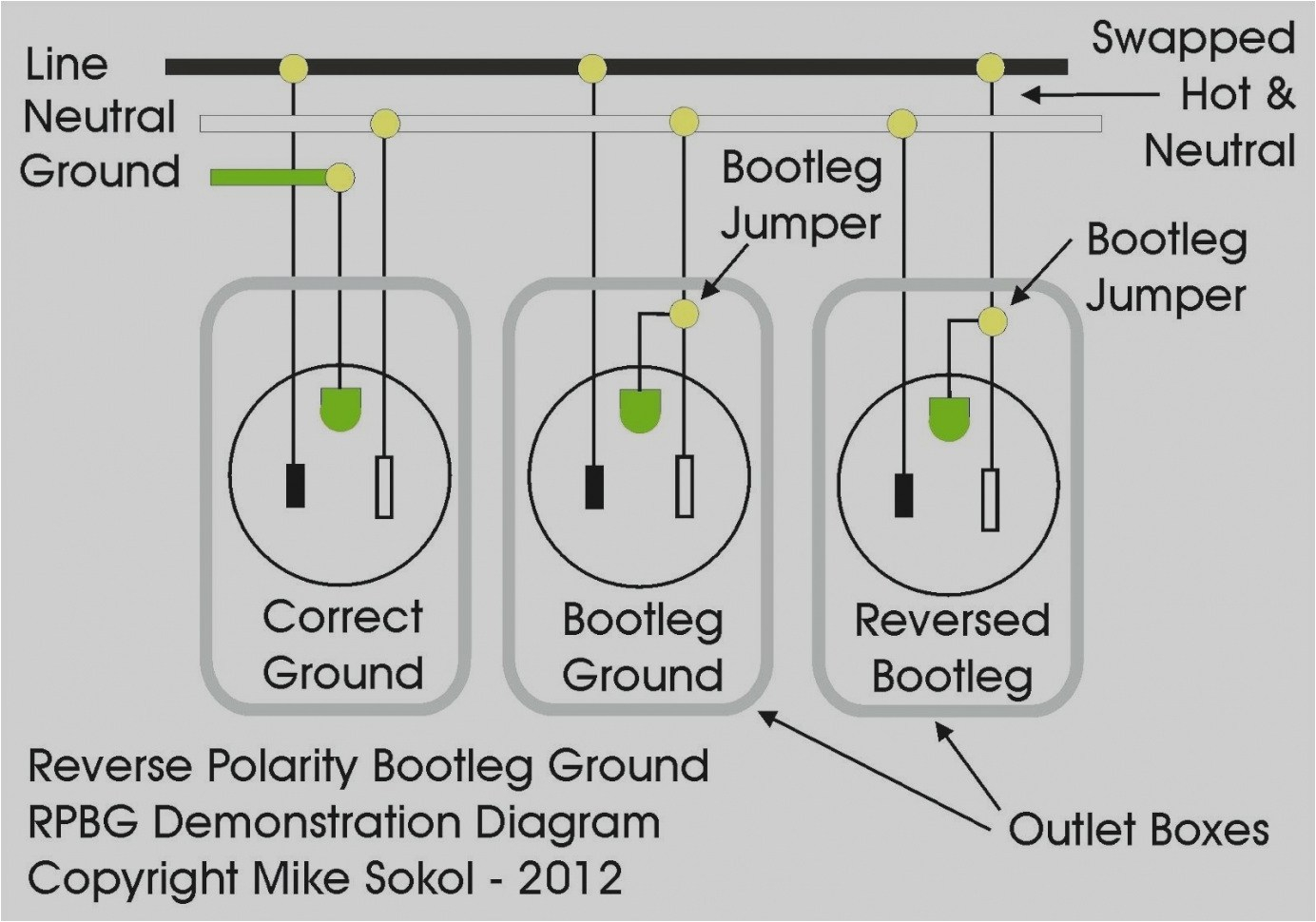 220v motor wiring diagram