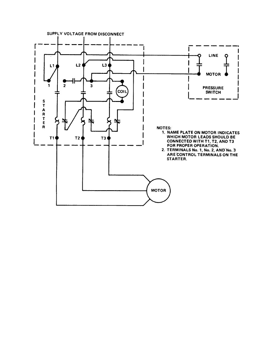 cscr wiring diagram electrical wiring diagram230v 1 phase wiring diagram wiring diagram inside cscr wiring diagram