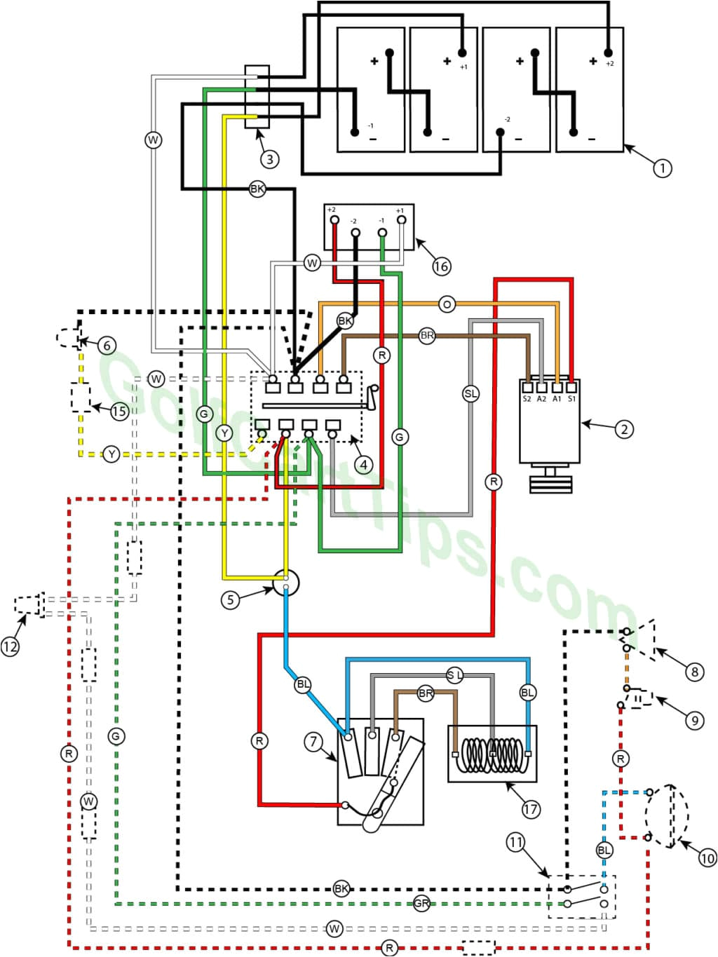 troubleshooting cushman golfsters 1954 58 wiring diagrams 24 volt golf cart wiring diagram