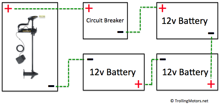 24 and 36 volt wiring diagrams trollingmotors net 36v quad wiring diagram 36 volt wiring diagram