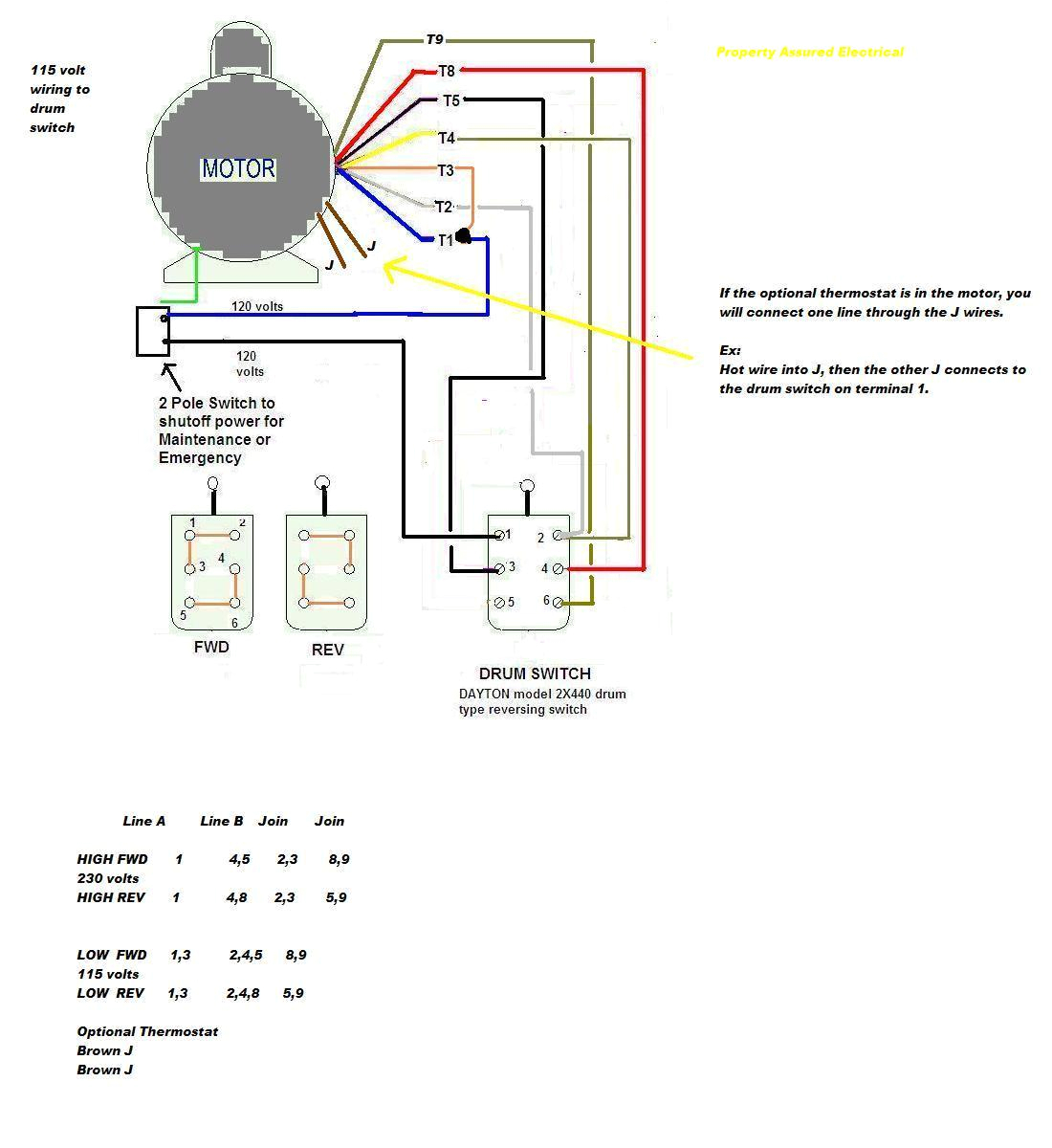 208v motor wiring diagrams wiring diagram used 208 volt motor capacitor wiring diagram wiring diagrams konsult