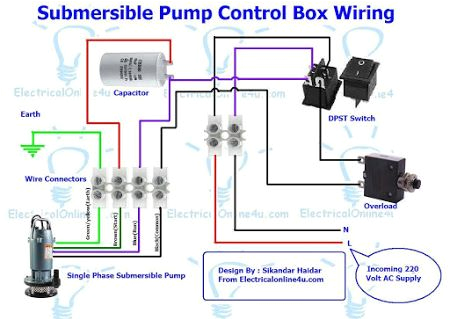 well pump wiring diagram wiring diagram centre 4 wire pump wiring diagram