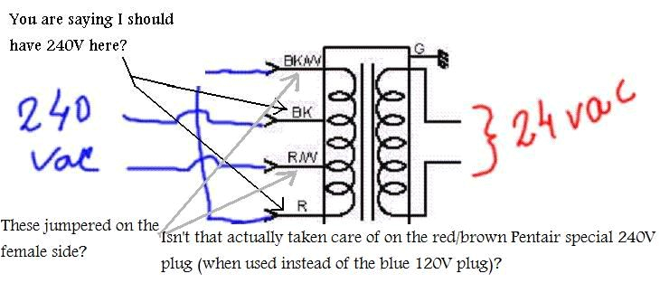 120v to 24v transformer wiring diagram data wiring diagram