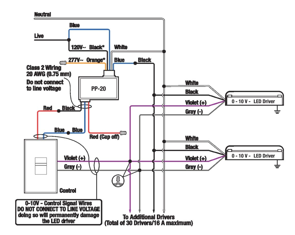 277 led panel diagram wiring diagram world 277 led panel diagram