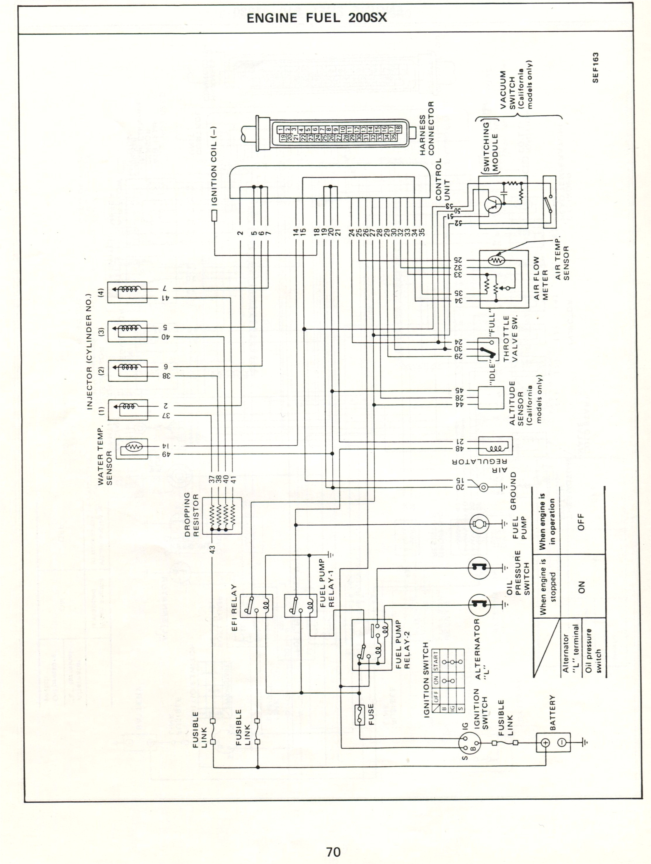 80 280zx harness pinout diagram wiring diagram inside 80 280zx harness pinout diagram